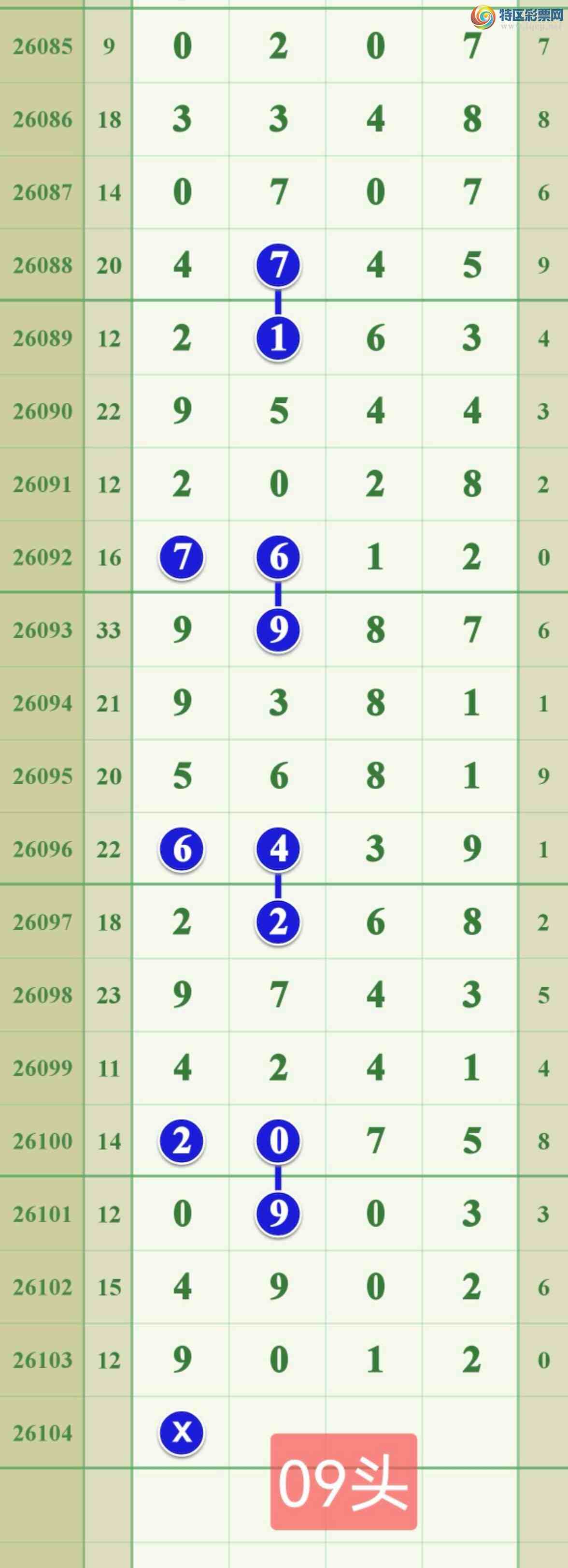 [������] 26104�ڣ������ǽ������»�����...315 / ����:����808 / ����ID:1248654