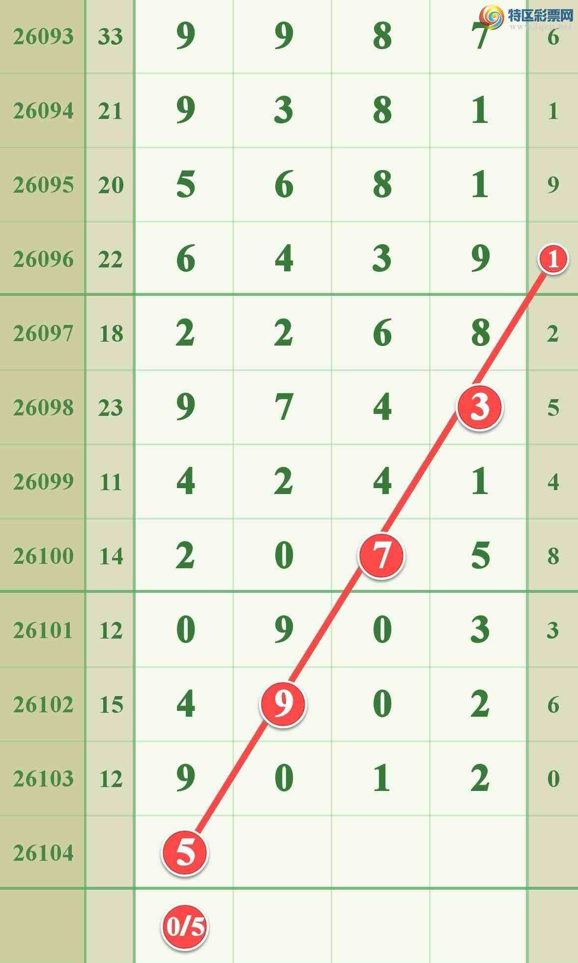 [������] 26104�ڣ������ǽ������»�����...527 / ����:����808 / ����ID:1248654