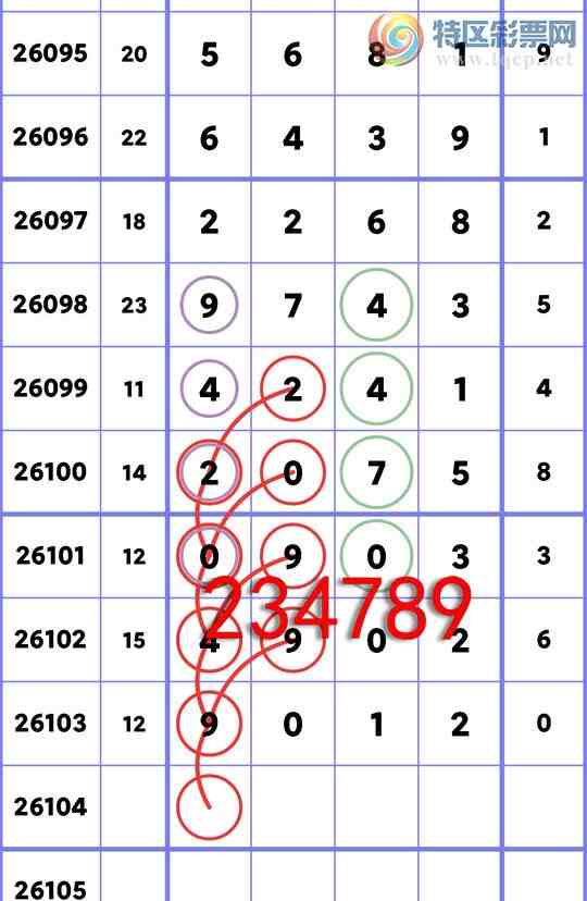 [������] 26104��:ʮλ: 4����OK,1��OK,1��OK,3��OK,4��OK,1��OK,4��OK,2��OK[ͼ��]175 / ����:�׷� / ����ID:1248631