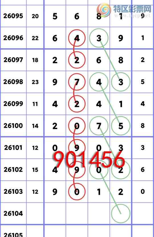 [������] 26104��:����ͳ��β:3������,2����,1����,3����,3����,1����,4����[ͼ��]558 / ����:�����Ź� / ����ID:1248639