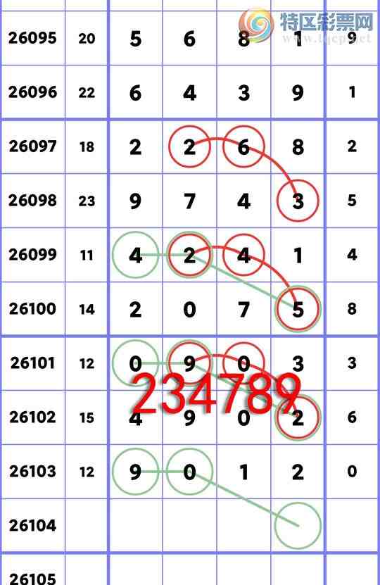 [������] 26104��:����ͳ��β:3������,2����,1����,3����,3����,1����,4����[ͼ��]68 / ����:�����Ź� / ����ID:1248639