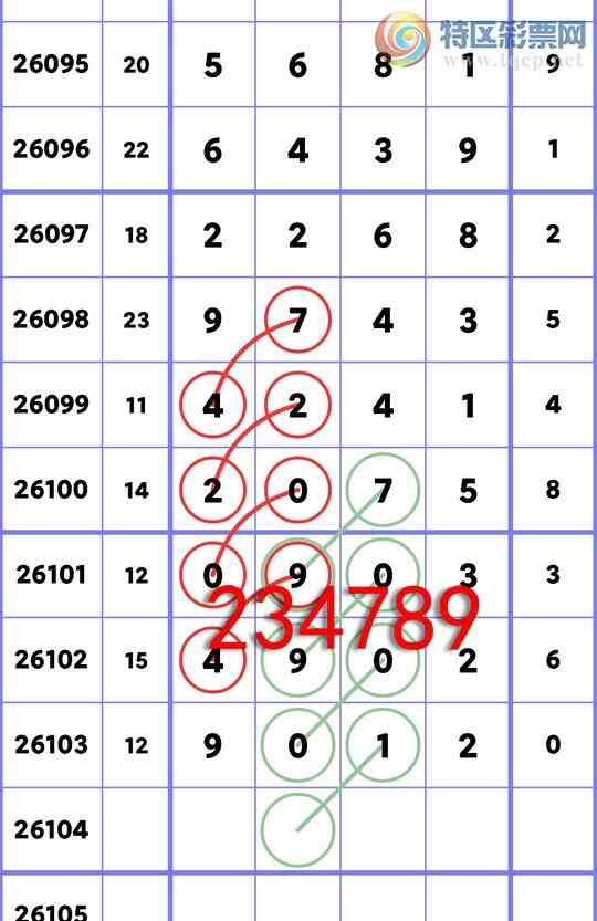 [������] 26104��:����������90X2,��4902,��0903,��9743,��2028,��0707,��0207[ͼ��]145 / ����:���ʦ / ����ID:1248658