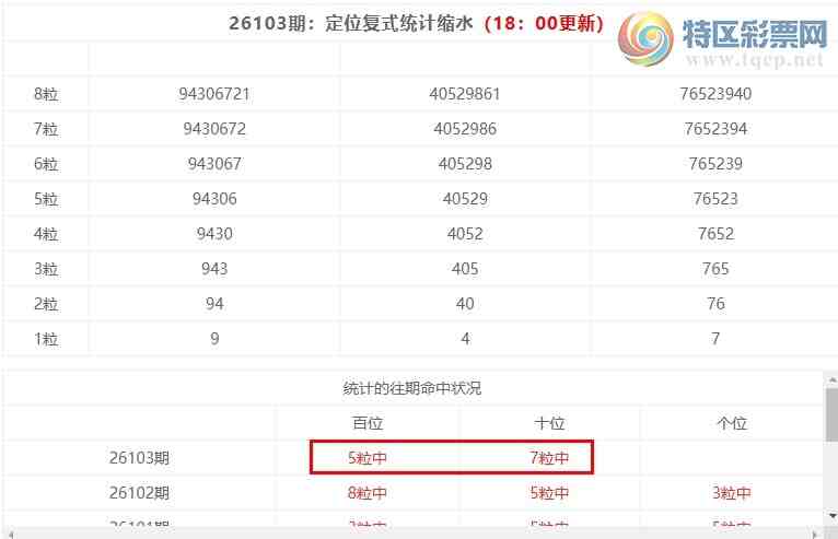 [����3D] 26104�ڣ�����3D���ֲ�ͳ����ˮ7����66*188 / ����:�ͷ�-С�� / ����ID:1248777