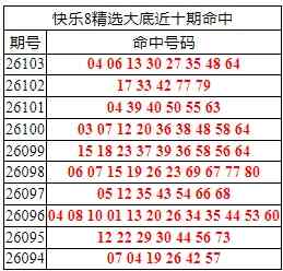 [����8] 26104�ڣ�����8���ֲ����ڴ�׵����8��04 06 13 30 27 35 48 64925 / ����:�ͷ�-С�� / ����ID:1248778