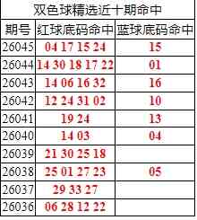 [˫ɫ��] 26046��:˫ɫ����ֲ������04 17 15 24+15917 / ����:�ͷ�-С�� / ����ID:1248779