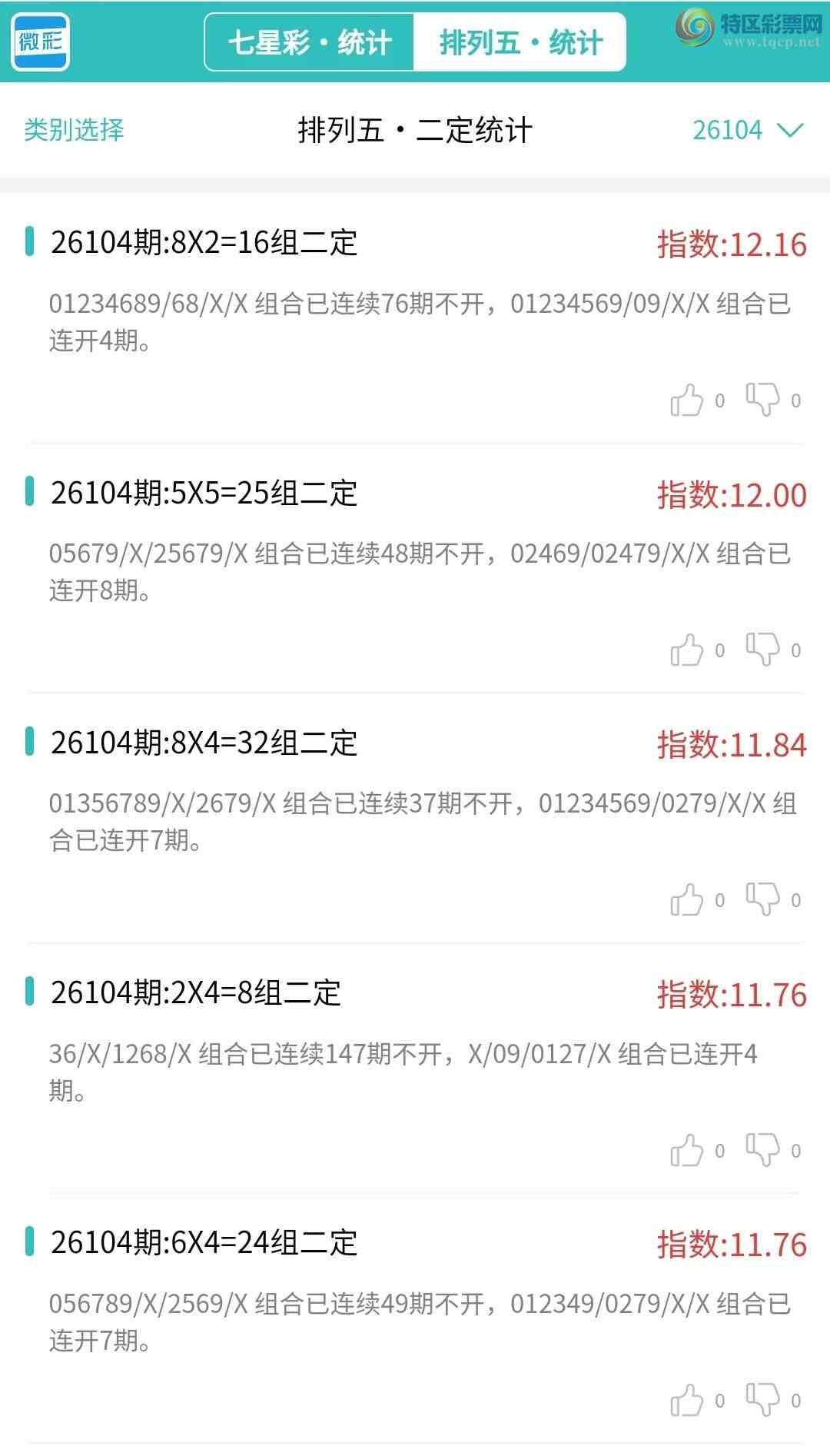 [������] 26104�ڣ�������ͳ�ơ������������彵��ͳ�Ƹ���8���죬�ο���ѡ΢�ʵ㲥!410 / ����:�ͷ�-С�� / ����ID:1248783