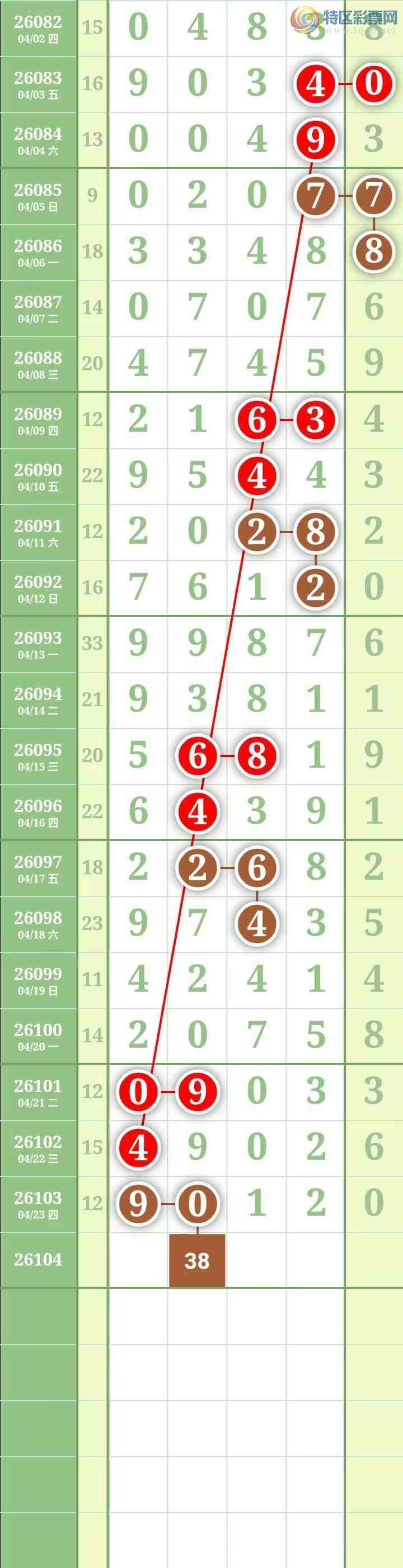 [������] 26104�ڣ������������ ����Χ�С�ͼ��348 / ����:������� / ����ID:1248316