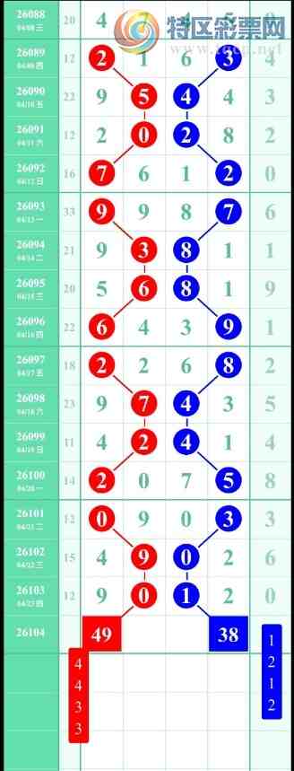 [������] 26104�ڣ�һ���Ǿ�ϲ��꡾ͼ�桿607 / ����:�Ұ��ҹ� / ����ID:1248802