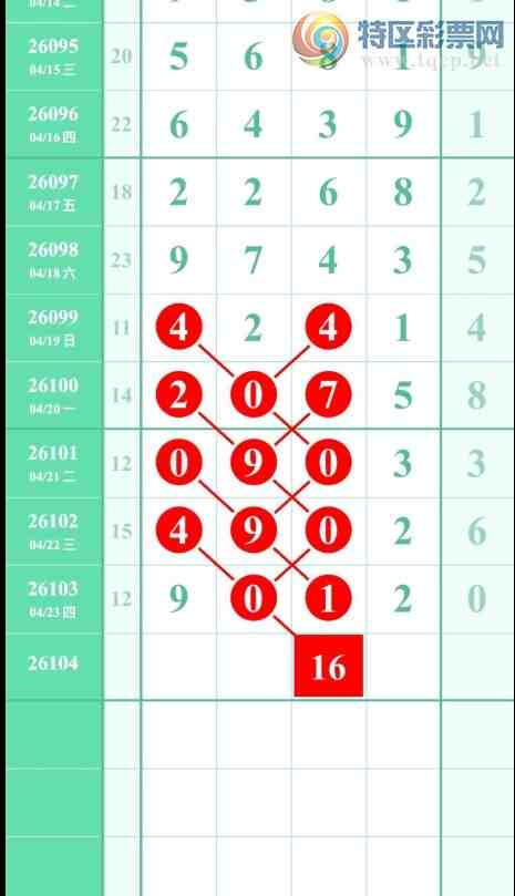 [������] 26104�ڣ�һ���Ǿ�ϲ��꡾ͼ�桿494 / ����:�Ұ��ҹ� / ����ID:1248802