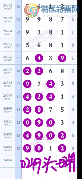 [������] 26104�ڣ��˷����ơ�ϲ���ͺá�ͼ�桿708 / ����:��԰�̸� / ����ID:1248796