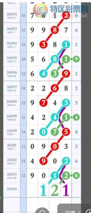 [������] 26104�ڣ��˷����ơ�ϲ���ͺá�ͼ�桿443 / ����:��԰�̸� / ����ID:1248796