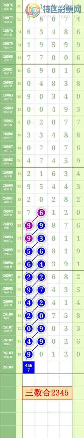 [������] 26104�ڣ�����1649β��ͼ�桿87 / ����:���³�˫ / ����ID:1248400