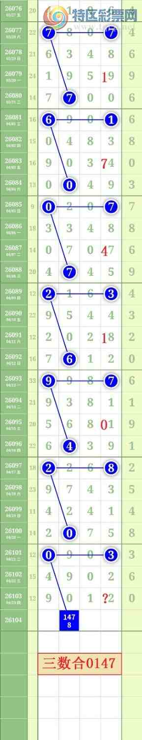 [������] 26104�ڣ�����1649β��ͼ�桿798 / ����:���³�˫ / ����ID:1248400