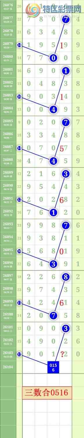 [������] 26104�ڣ�����1649β��ͼ�桿822 / ����:���³�˫ / ����ID:1248400