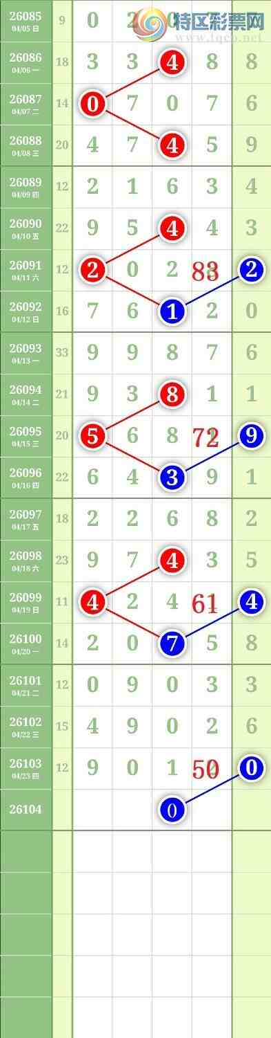 [������] 26104�ڣ�����1649β��ͼ�桿768 / ����:���³�˫ / ����ID:1248400