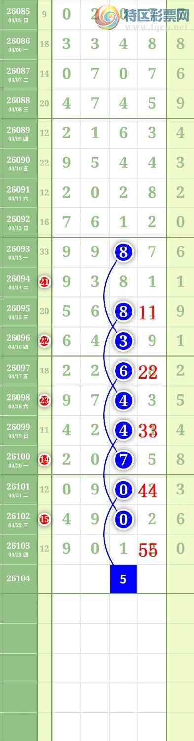 [������] 26104�ڣ�����1649β��ͼ�桿352 / ����:���³�˫ / ����ID:1248400