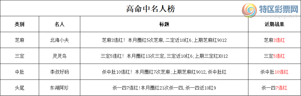 [������] �������á�26104��:֥��3����!����Ȧ��5��֥��,������10��6;����֥���9012!142 / ����:�ͷ�-С�� / ����ID:1102813