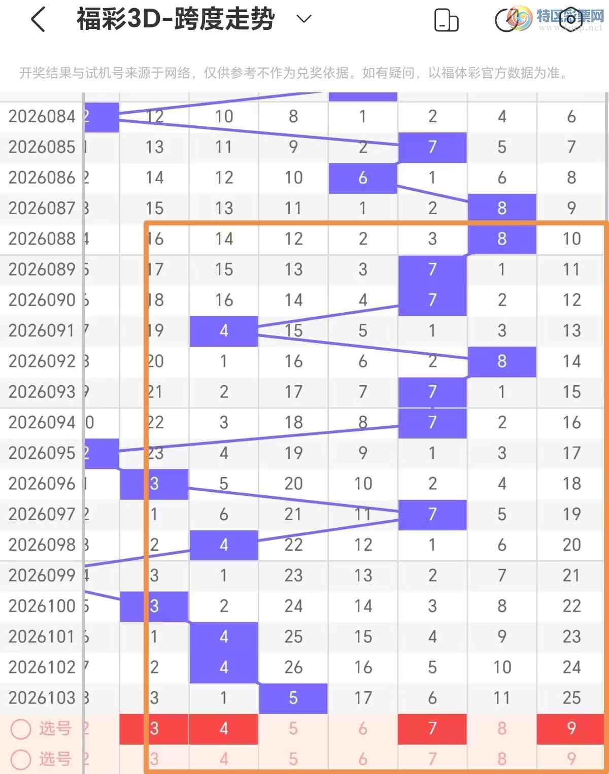 [����3D] 26104�ڣ�3D��104�ڷ����Ƽ�985 / ����:���ޡ� / ����ID:1248806