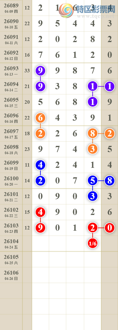 [������] 26104�ڣ���������ն�λ��15 / ����:������� / ����ID:1248728