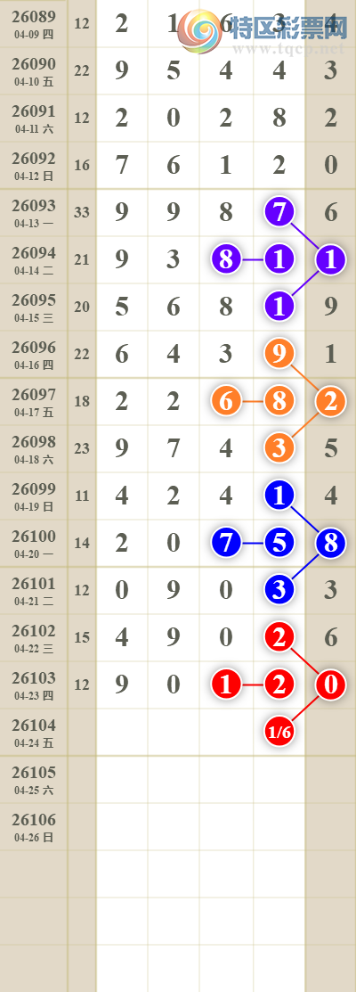 [������] 26104�ڣ���������ն�λ��419 / ����:������� / ����ID:1248728