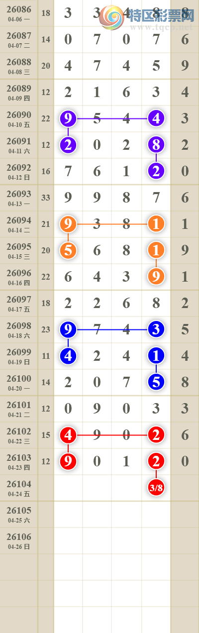 [������] 26104�ڣ���������ն�λ��366 / ����:������� / ����ID:1248728