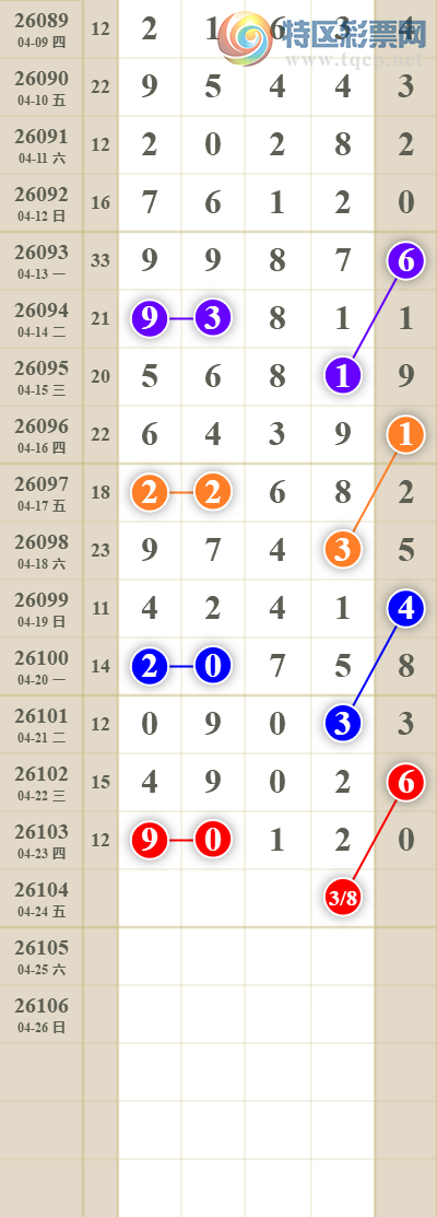 [������] 26104�ڣ���������ն�λ��997 / ����:������� / ����ID:1248728