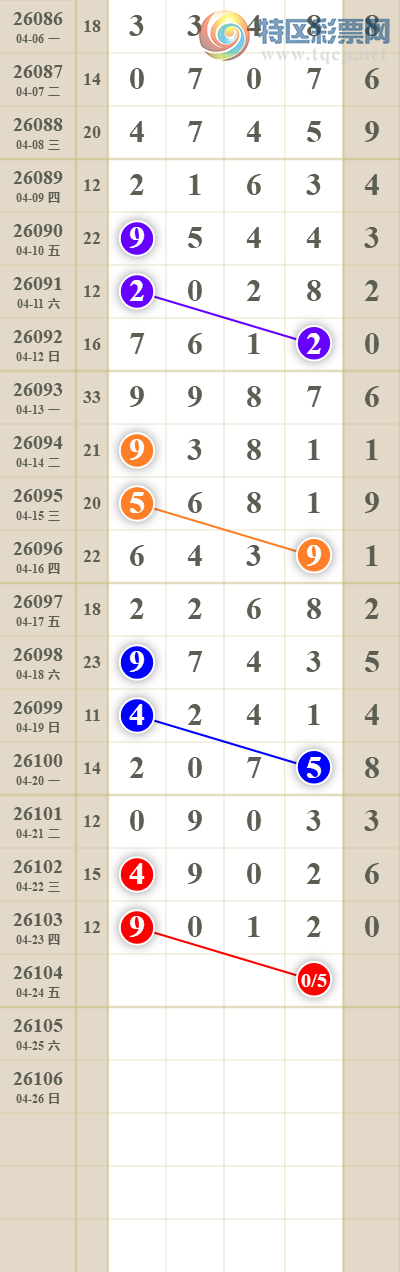 [������] 26104�ڣ���������ն�λ��565 / ����:������� / ����ID:1248728