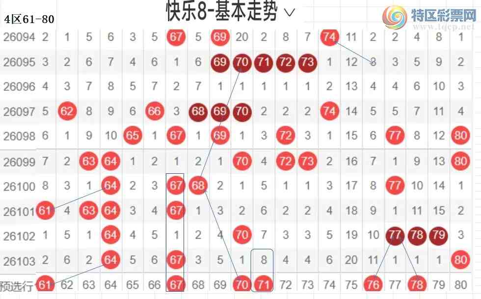 [����8] 26104�ڣ��ײ˿���8��104�ڷ�������ȫ��488 / ����:�����ײˡ� / ����ID:1248811