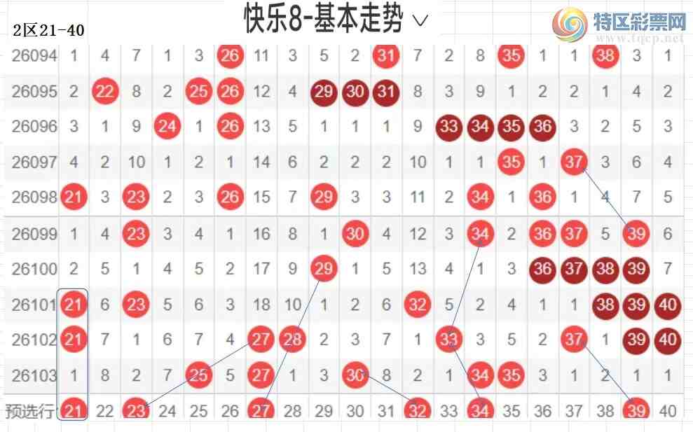 [����8] 26104�ڣ��ײ˿���8��104�ڷ�������ȫ��315 / ����:�����ײˡ� / ����ID:1248811