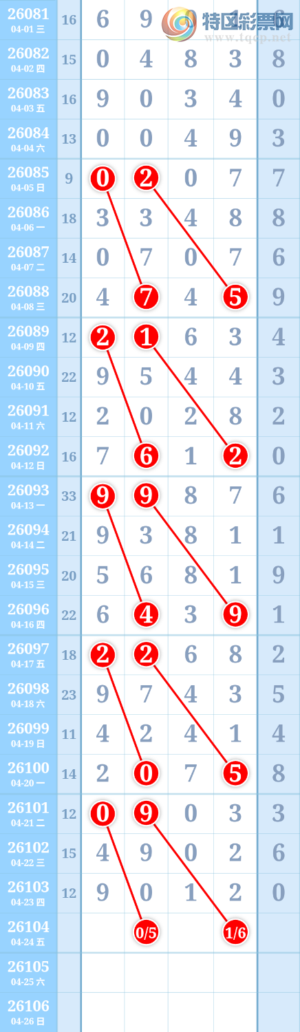 [������] 260104�ڣ������ũ�����롿491 / ����:�����ũ / ����ID:1248529