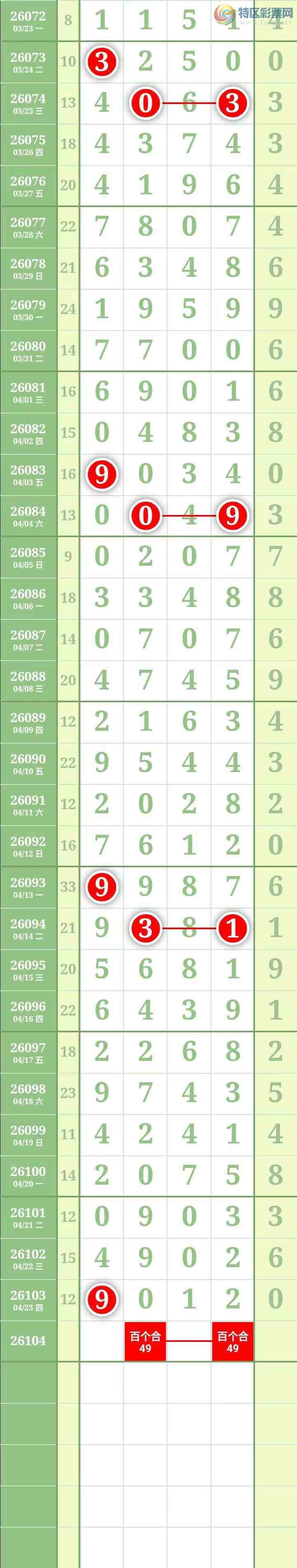 [������] 26104�ڣ������������ ����Χ�С�ͼ��109 / ����:������� / ����ID:1248316