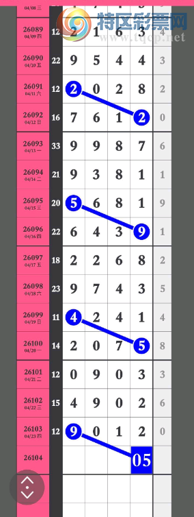 [������] 26104�ڣ�05ͷβ���᲻�Ὺ ͼ��369 / ����:���˳��� / ����ID:1248819