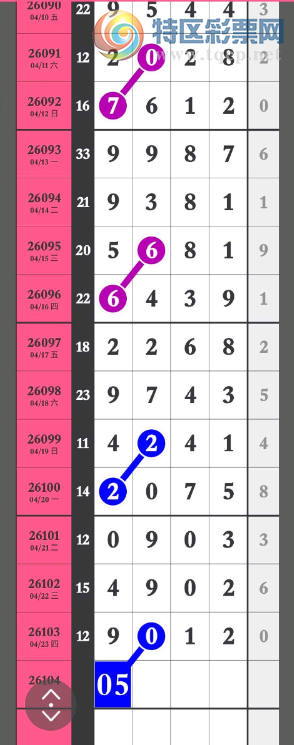 [������] 26104�ڣ�05ͷβ���᲻�Ὺ ͼ��842 / ����:���˳��� / ����ID:1248819