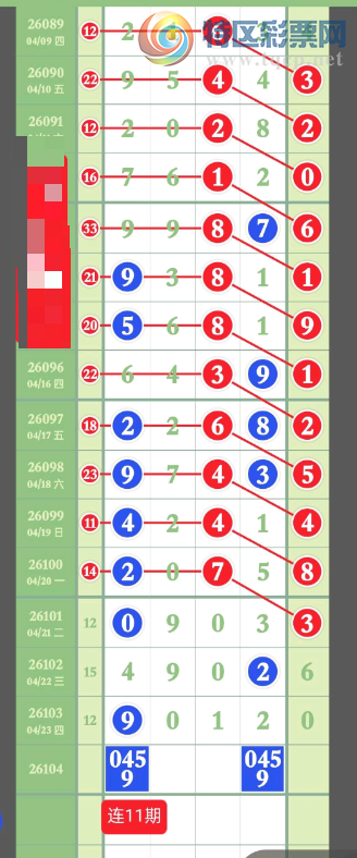 [������]26104�ڣ�ͷβ�� �ж��� ͼ��489 / ����:�ٵ��ޣ���ο� / ����ID:1248823