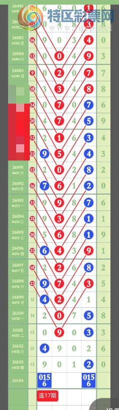 [������]26104�ڣ�ͷβ�� �ж��� ͼ��299 / ����:�ٵ��ޣ���ο� / ����ID:1248823