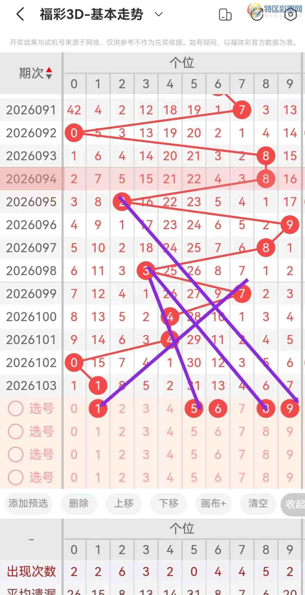 [����3D] 26104�ڣ�����3D��26104���Ƽ�341 / ����:��ң������ / ����ID:1248825