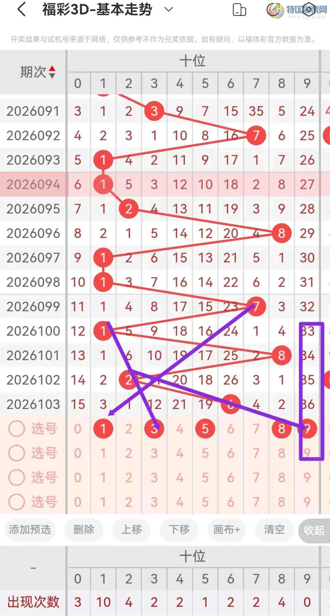 [����3D] 26104�ڣ�����3D��26104���Ƽ�264 / ����:��ң������ / ����ID:1248825