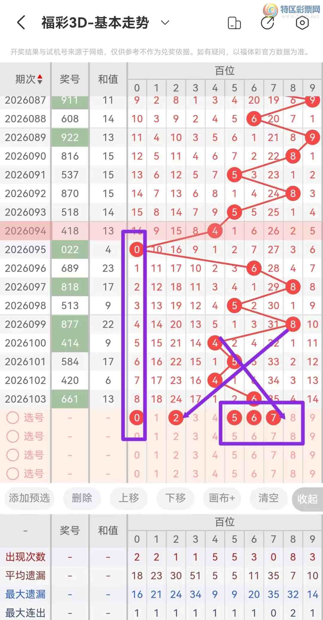 [����3D] 26104�ڣ�����3D��26104���Ƽ�551 / ����:��ң������ / ����ID:1248825