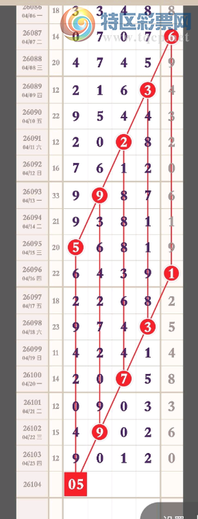 [������] 26104�ڣ����п��� ͼ��853 / ����:ëë1 / ����ID:1248830