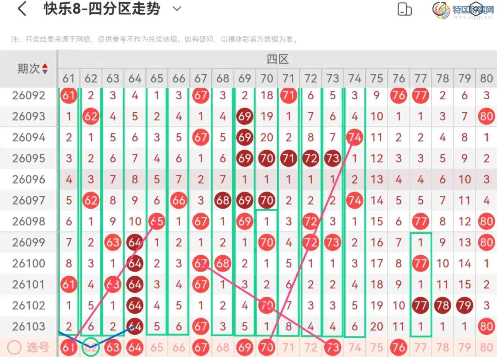[����8] 26104�ڣ����ְ˵�26104�ڻ������Ʒ���18 / ����:��˿˿�� / ����ID:1248845