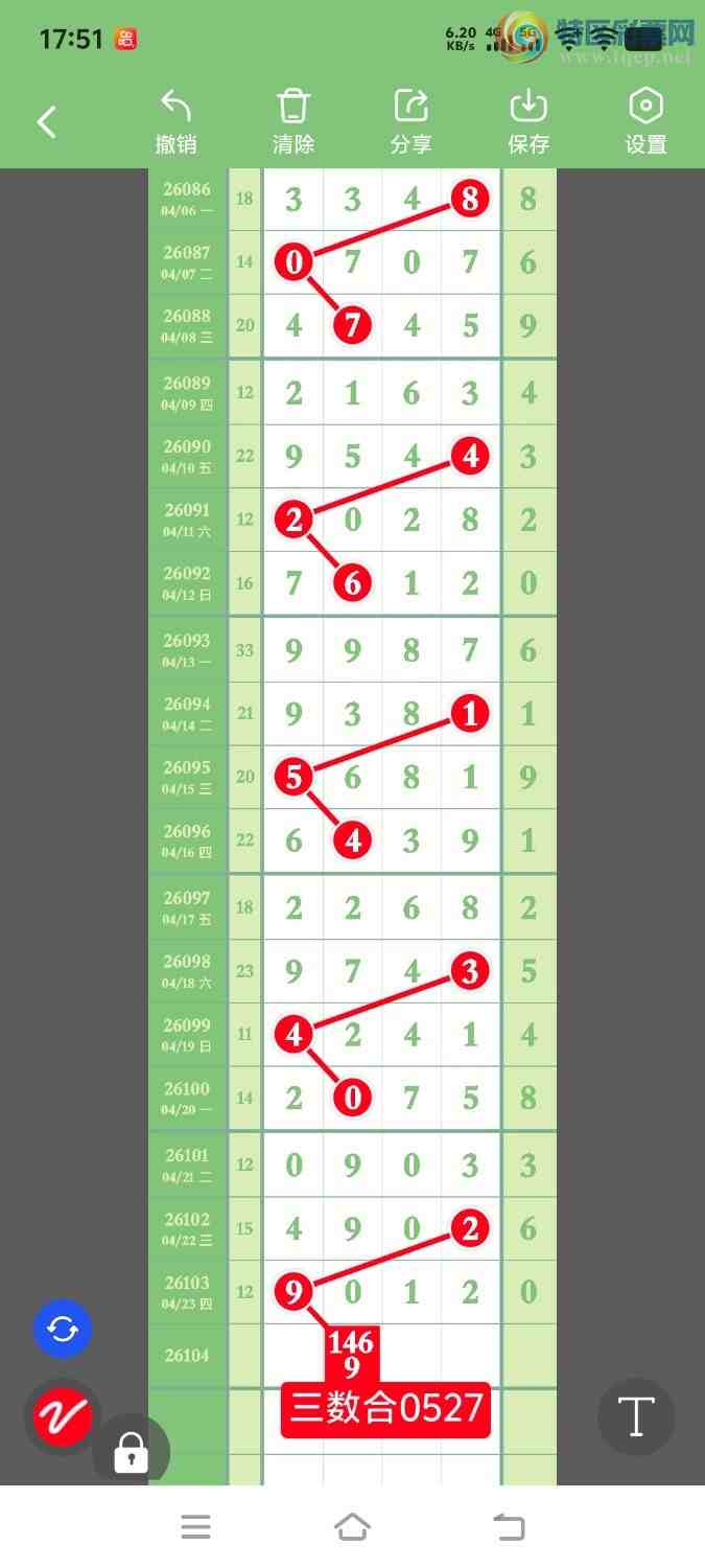 [������] 26104�ڣ�ɱͷ495 / ����:ÿ��һ�� / ����ID:1248632