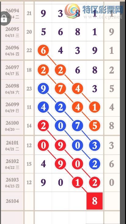 [������] 26104�ڣ�����+���⡾ͼ�桿33 / ����:רҵ�о��� / ����ID:1248842