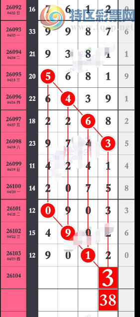 [������] 26104�ڣ�����+���⡾ͼ�桿318 / ����:רҵ�о��� / ����ID:1248842