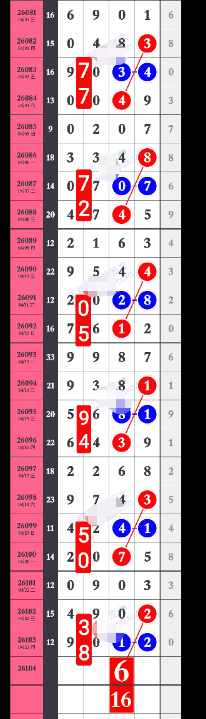 [������] 26104�ڣ����ڵ��Ź�����ͼ�桿875 / ����:ũ���� / ����ID:1248849