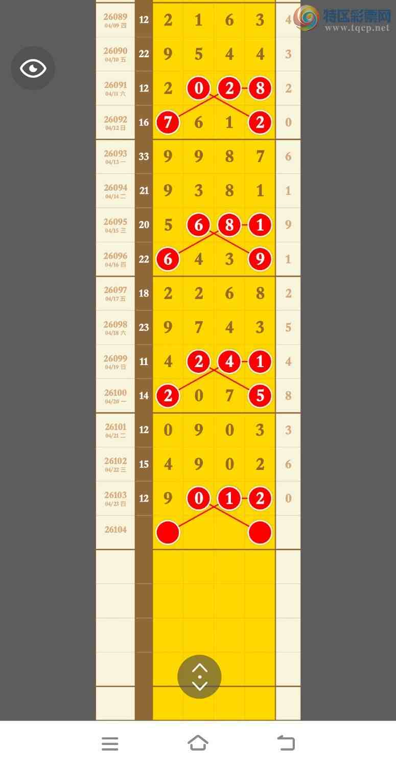 [������] 26104�ڣ�����������90X4����лѡ���������ݡ�ͼ�桿452 / ����:�������� / ����ID:1248718