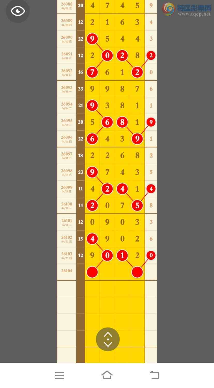 [������] 26104�ڣ�����������90X4����лѡ���������ݡ�ͼ�桿898 / ����:�������� / ����ID:1248718