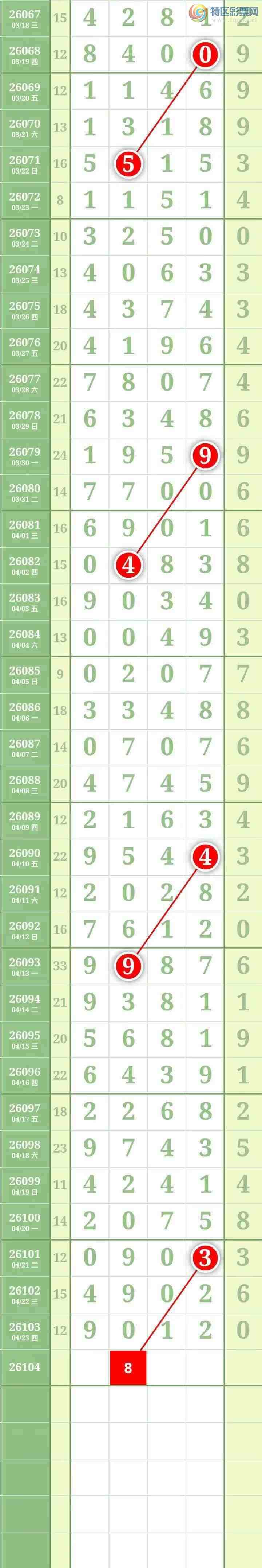 [������] 26105�ڣ������������ ��ͼ�� ��560 / ����:������� / ����ID:1248872