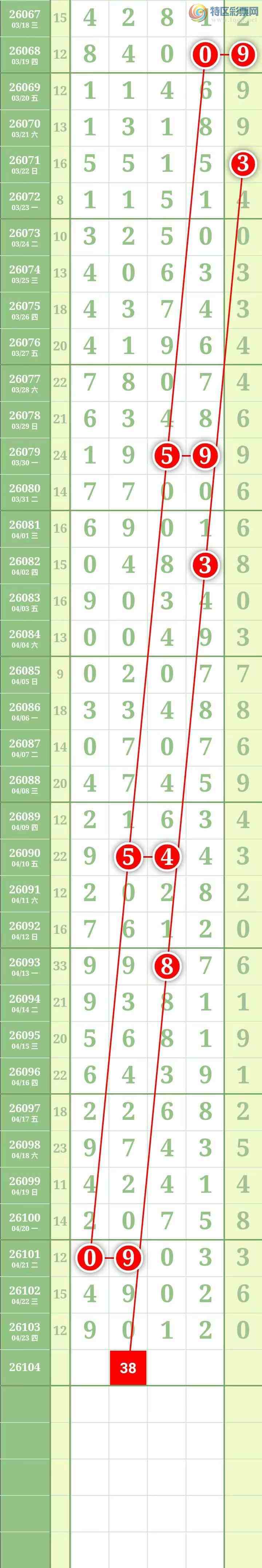 [������] 26105�ڣ������������ ��ͼ�� ��598 / ����:������� / ����ID:1248872