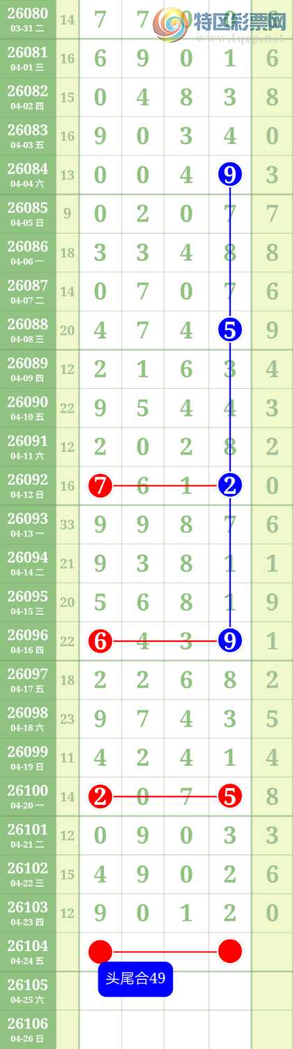 [������] 26105�ڣ�֥��1296����7867165 / ����:������ / ����ID:1248876