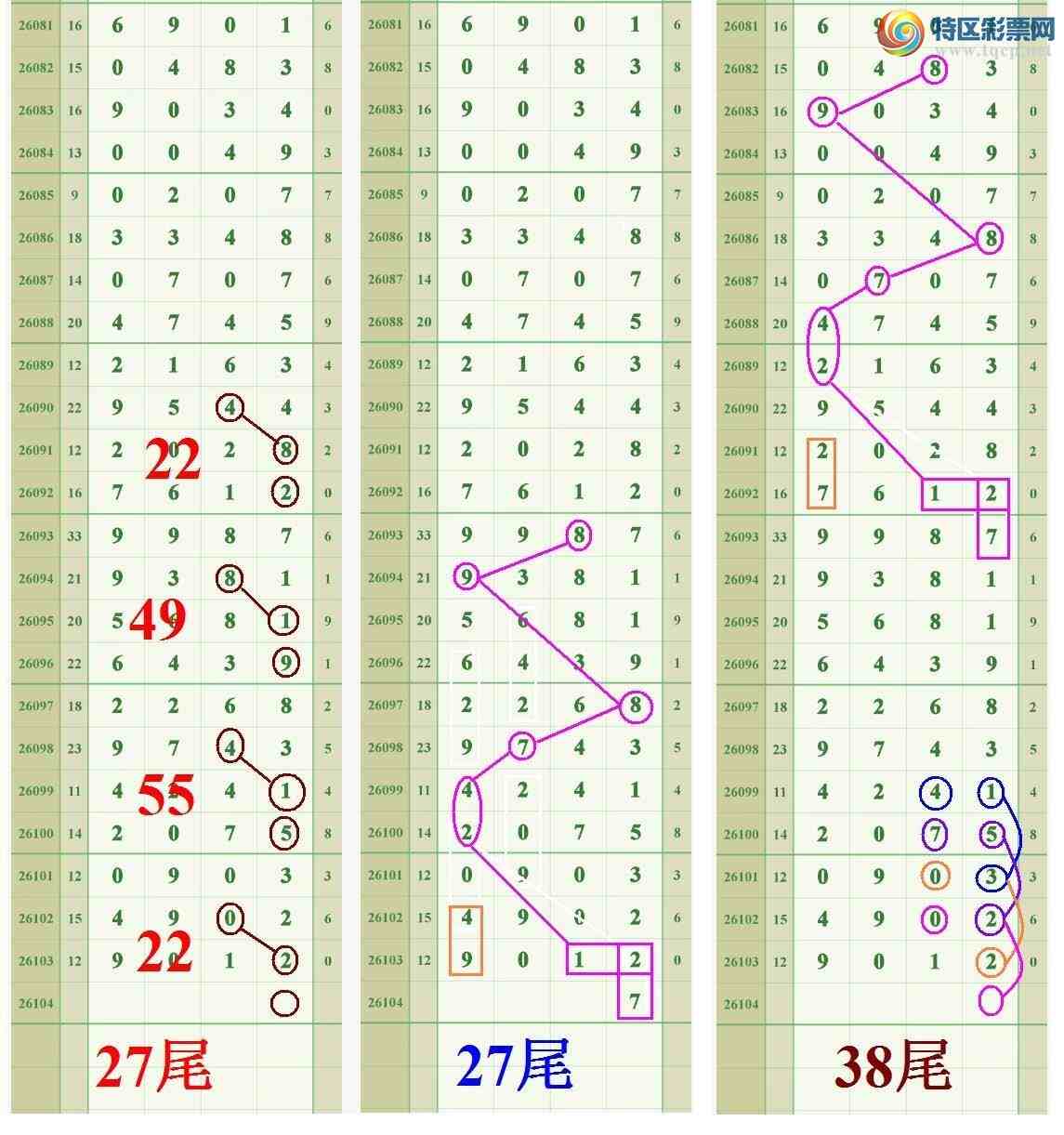 [������] 26105�ڣ���ϲ���ڵ���һ��7β�ɹ�����56 / ����:����808 / ����ID:1248871